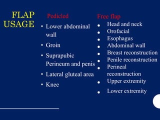 FLAP
USAGE
Pedicled
• Lower abdominal
wall
• Groin
• Suprapubic
Perineum and penis
• Lateral gluteal area
• Knee
Free flap
• Head and neck
• Orofacial
• Esophagus
• Abdominal wall
• Breast reconstruction
• Penile reconstruction
• Perineal
reconstruction
• Upper extremity
• Lower extremity
 