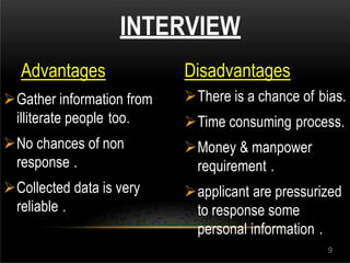 Interview Data Collection Drawbacks Interview Skills | PPTX