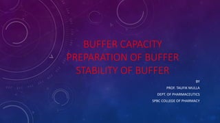 BUFFER CAPACITY
PREPARATION OF BUFFER
STABILITY OF BUFFER
BY
PROF. TAUFIK MULLA
DEPT. OF PHARMACEUTICS
SPBC COLLEGE OF PHARMACY
 