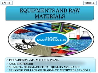 PREPARED BY:- MS. MALI SUNAYANA
ASST. PROFESSOR
SUBJECT:- PHARMACEUTICAL QUALITYASSURANCE
SAHYADRI COLLEGE OF PHARMACY, METHWADE,SANGOLA
UNIT-2 TOPIC-9
 