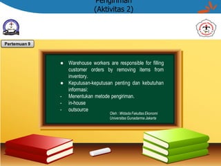 Pengiriman
(Aktivitas 2)
Pertemuan 9
● Warehouse workers are responsible for filling
customer orders by removing items from
inventory.
● Keputusan-keputusan penting dan kebutuhan
informasi:
- Menentukan metode pengiriman.
- in-house
- outsource
Oleh : Widada Fakultas Ekonomi
Universitas Gunadarma Jakarta
 