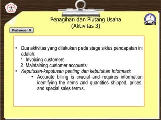 Penagihan dan Piutang Usaha
(Aktivitas 3)
• Dua aktivitas yang dilakukan pada stage siklus pendapatan ini
adalah:
1. Invoicing customers
2. Maintaining customer accounts
• Keputusan-keputusan penting dan kebutuhan Informasi:
• Accurate billing is crucial and requires information
identifying the items and quantities shipped, prices,
and special sales terms.
Pertemuan 9
 