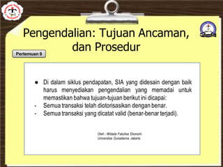 Pengendalian: Tujuan Ancaman,
dan Prosedur
● Di dalam siklus pendapatan, SIA yang didesain dengan baik
harus menyediakan pengendalian yang memadai untuk
memastikan bahwa tujuan-tujuan berikut ini dicapai:
- Semua transaksi telah diotorisasikan dengan benar.
- Semua transaksi yang dicatat valid (benar-benar terjadi).
Oleh : Widada Fakultas Ekonomi
Universitas Gunadarma Jakarta
Pertemuan 9
 