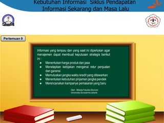 Kebutuhan Informasi Siklus Pendapatan
Informasi Sekarang dan Masa Lalu
Oleh : Widada Fakultas Ekonomi
Universitas Gunadarma Jakarta
Pertemuan 9
Informasi yang lampau dan yang saat ini diperlukan agar
menajemen dapat membuat keputusan strategis berikut
ini :
● Menentukanharga produk dan jasa
● Menetapkan kebijakan mengenai retur penjualan
dan garansi
● Memutuskan jangka waktu kredit yang ditawarkan
● Menentukankebutuhan pinjaman jangka pendek
● Merencanakan kampanye pemasaranyang baru
 