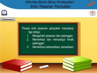 Aktivitas Bisnis Siklus Pendapatan:
Entri Pesanan Penjualan
Proses entri pesanan penjualan mencakup
tiga tahap:
1. Mengambil pesanan dari pelanggan
2. Memeriksa dan menyetujui kredit
pelanggan
3. Memeriksa ketersediaan persediaan
Pertemuan 9
 