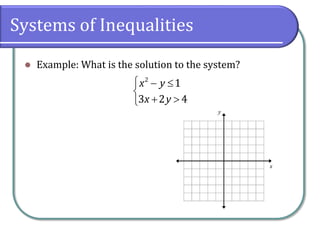 Systems of Inequalities
 Example: What is the solution to the system?
  

 

2
1
3 2 4
x y
x y
 