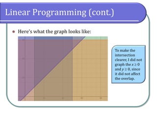 Linear Programming (cont.)
 Here’s what the graph looks like:
To make the
intersection
clearer, I did not
graph the x  0
and y  0, since
it did not affect
the overlap.
 