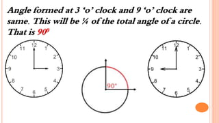 Angle formed at 3 ‘o’ clock and 9 ‘o’ clock are
same. This will be ¼ of the total angle of a circle.
That is 900