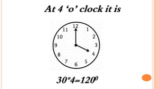 At 4 ‘o’ clock it is
30*4=1200