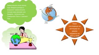 Замислената оска околу
која Земјата ротира е
всушност замислената
линија која минува низ
Земјата , поточно низ
Северниот Пол и Јужниот
Пол.
Како
последица на
ротација се
јавува
појавата на
ДЕН и НОЌ
 