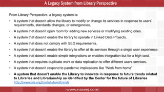 3
A Legacy System from Library Perspective
From Library Perspective, a legacy system is:
• A system that doesn’t allow the library to modify or change its services in response to users’
requirements, standards changes, or emergencies.
• A system that doesn’t open room for adding new services or modifying existing ones.
• A system that doesn’t enable the library to operate in Linked Data Projects.
• A system that does not comply with SEO requirements.
• A system that doesn’t enable the library to offer all its services through a single user experience.
• A system that doesn’t enable simple integrations or enables integration but for a high cost.
• A system that requires duplicate work or data replication to offer different users services.
• A system that doesn’t respond to pandemic implications like “Work from home”
• A system that doesn’t enable the Library to innovate in response to future trends related
to Libraries and Librarianship as identified by the Center for the future of Libraries
http://www.ala.org/tools/future/trends
 