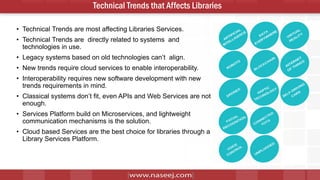6
Technical Trends that Affects Libraries
• Technical Trends are most affecting Libraries Services.
• Technical Trends are directly related to systems and
technologies in use.
• Legacy systems based on old technologies can’t align.
• New trends require cloud services to enable interoperability.
• Interoperability requires new software development with new
trends requirements in mind.
• Classical systems don’t fit, even APIs and Web Services are not
enough.
• Services Platform build on Microservices, and lightweight
communication mechanisms is the solution.
• Cloud based Services are the best choice for libraries through a
Library Services Platform.
 