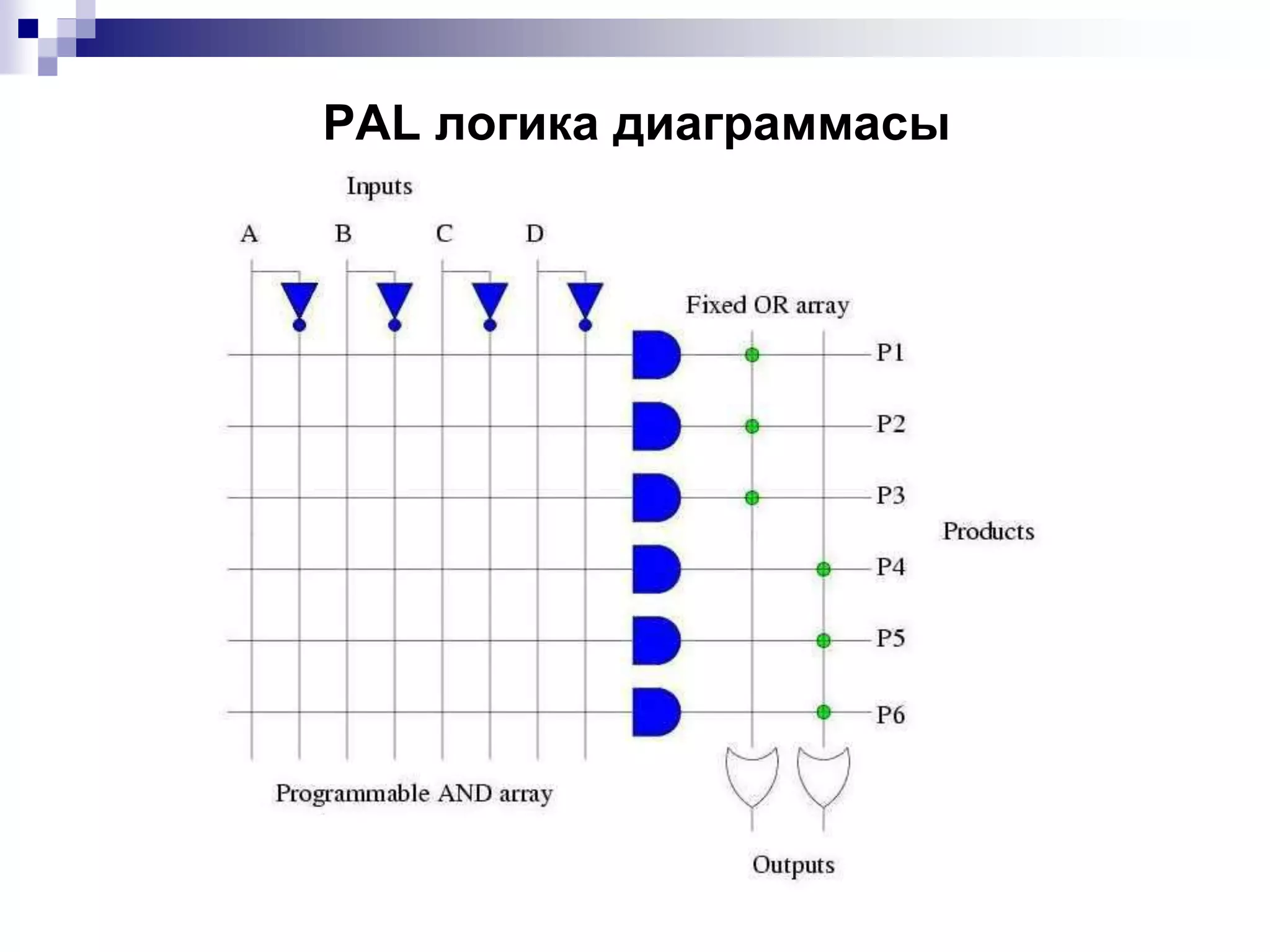 PАL логика диаграммасы
 