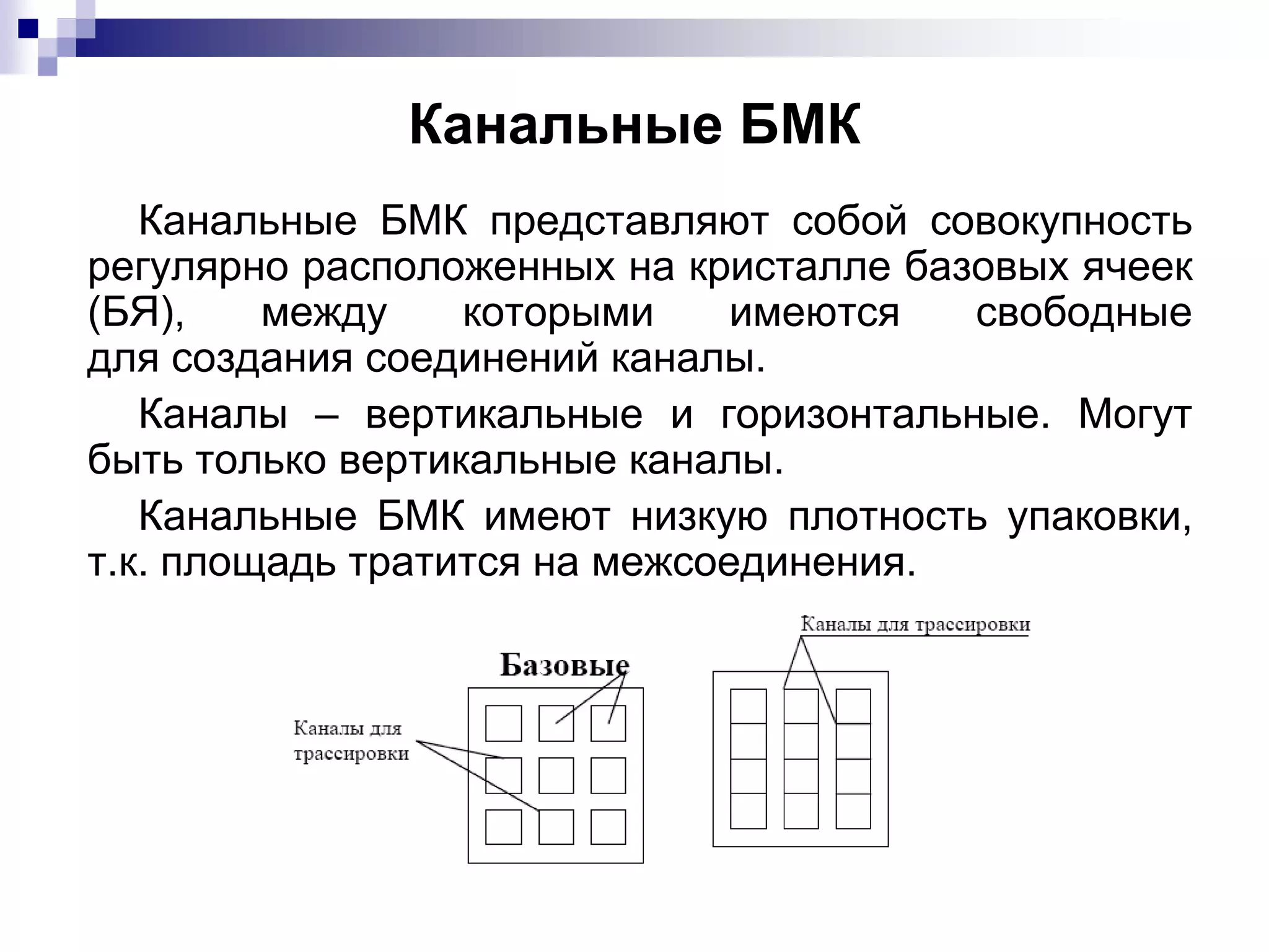 Канальные БМК
Канальные БМК представляют собой совокупность
регулярно расположенных на кристалле базовых ячеек
(БЯ), между которыми имеются свободные
для создания соединений каналы.
Каналы – вертикальные и горизонтальные. Могут
быть только вертикальные каналы.
Канальные БМК имеют низкую плотность упаковки,
т.к. площадь тратится на межсоединения.
 