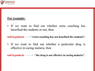 MBA 901
For example:
• If we want to find out whether extra coaching has
benefited the students or not, then
null hypothesis “extra coaching has not benefited the students”.
• If we want to find out whether a particular drug is
effective in curing malaria, then
null hypothesis “the drug is not effective in curing malaria”.
 