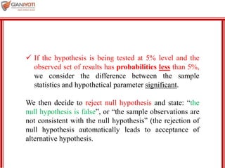 MBA 901
 If the hypothesis is being tested at 5% level and the
observed set of results has probabilities less than 5%,
we consider the difference between the sample
statistics and hypothetical parameter significant.
We then decide to reject null hypothesis and state: “the
null hypothesis is false”, or “the sample observations are
not consistent with the null hypothesis” (the rejection of
null hypothesis automatically leads to acceptance of
alternative hypothesis.
 
