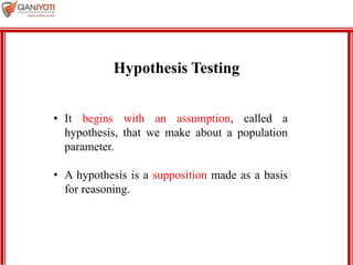 MBA 901
Hypothesis Testing
• It begins with an assumption, called a
hypothesis, that we make about a population
parameter.
• A hypothesis is a supposition made as a basis
for reasoning.
 