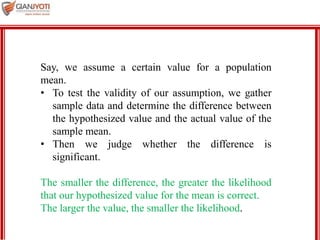 MBA 901
Say, we assume a certain value for a population
mean.
• To test the validity of our assumption, we gather
sample data and determine the difference between
the hypothesized value and the actual value of the
sample mean.
• Then we judge whether the difference is
significant.
The smaller the difference, the greater the likelihood
that our hypothesized value for the mean is correct.
The larger the value, the smaller the likelihood.
 