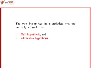 MBA 901
The two hypotheses in a statistical test are
normally referred to as:
i. Null hypothesis, and
ii. Alternative hypothesis
 