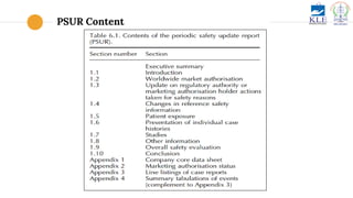 ICH Guidelines for Pharmacovigilance | PDF