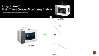 TBI Management: Beyond the Resus Room