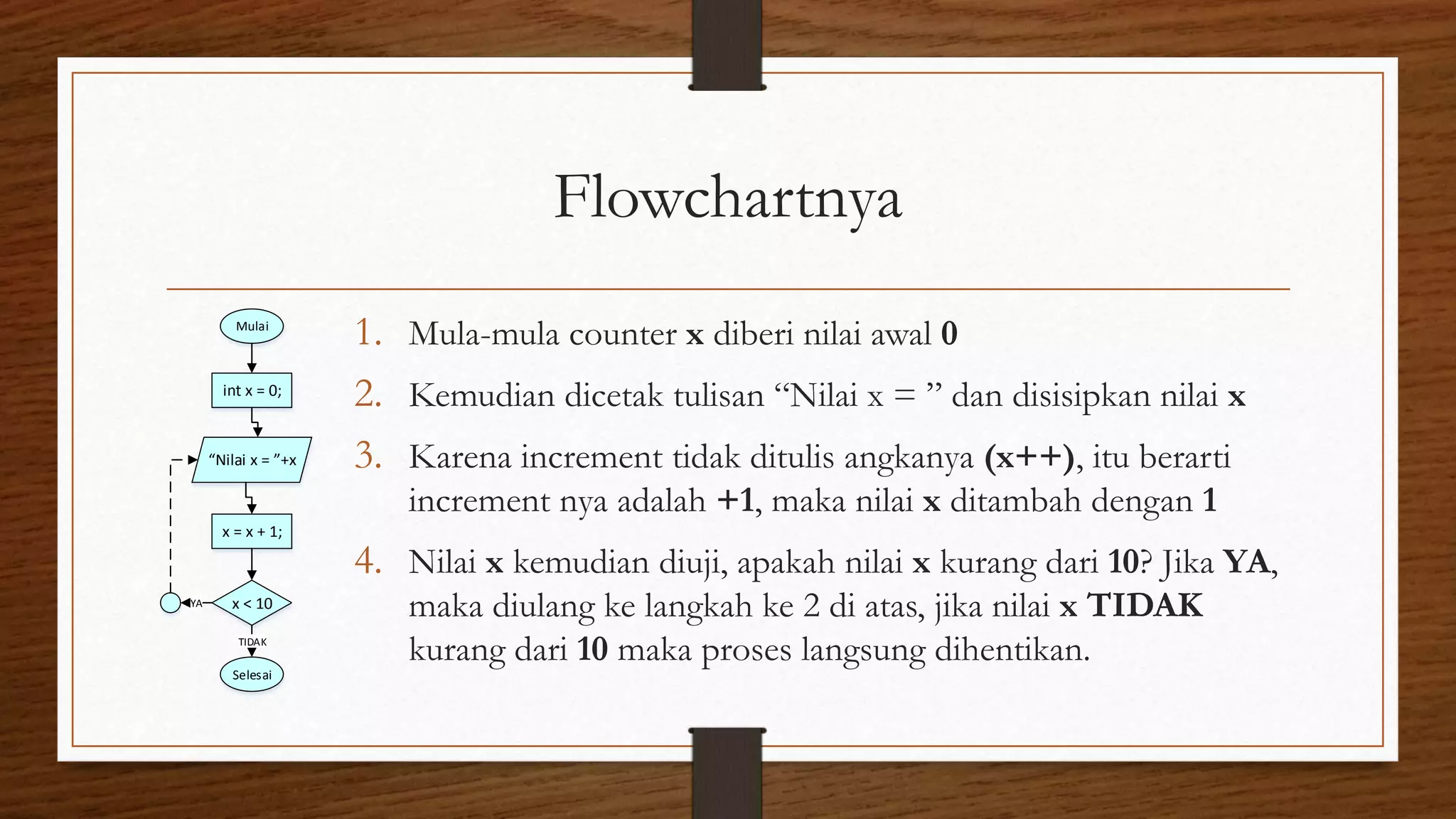 Flowchartnya
1. Mula-mula counter x diberi nilai awal 0
2. Kemudian dicetak tulisan “Nilai x = ” dan disisipkan nilai x
3. Karena increment tidak ditulis angkanya (x++), itu berarti
increment nya adalah +1, maka nilai x ditambah dengan 1
4. Nilai x kemudian diuji, apakah nilai x kurang dari 10? Jika YA,
maka diulang ke langkah ke 2 di atas, jika nilai x TIDAK
kurang dari 10 maka proses langsung dihentikan.
Mulai
int x = 0;
Nilai x = +x
x = x + 1;
x < 10
YA
Selesai
TIDAK
 