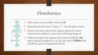9. algoritma perulangan pada java | PPTX