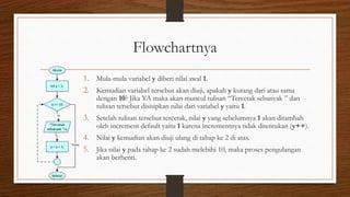 9. algoritma perulangan pada java | PPTX