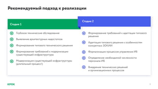Рекомендуемый подход к реализации
8
Глубокое технические обследование
Выявление архитектурных недостатков
Формирование типового технического решения
Формирование требований к модернизации
существующей инфраструктуры
Модернизация существующей инфраструктуры
(длительный процесс!)
Формирование требований к адаптации типового
решения
Адаптация типового решения к особенностям
конкретных ЗОКИИ
Формализация процессов управления ИБ
Определение необходимой численности
персонала ИБ
Внедрение технических решений
и организационных процессов
Стадия 1
Стадия 2
 