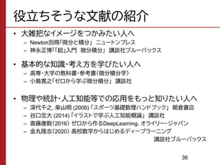 微分 人間科学のための基礎数学