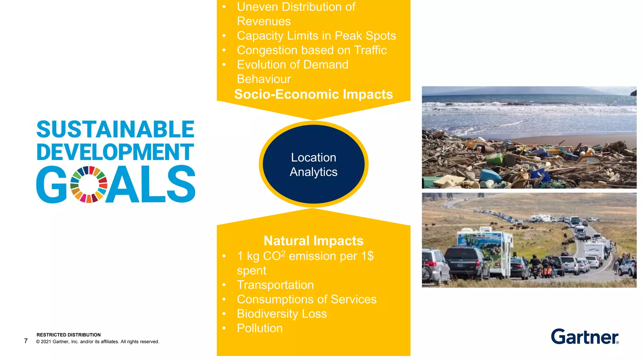Bettina Tratz Ryan Gartner Using data for sustainable tourism PPT