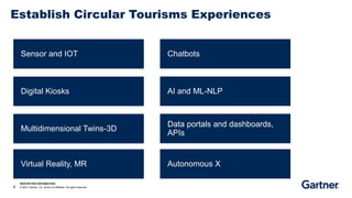 Bettina Tratz Ryan Gartner Using data for sustainable tourism PPT