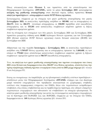 - 3 -
Όπως απεικονίζεται στον Πίνακα Ι, και προκύπτει από τα αποτελέσματα του
Πληροφοριακού Συστήματος «ΕΡΓΑΝΗ», κατά το μ...