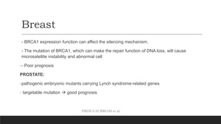 PROF.S.SUBBIAH et al.
Breast
- BRCA1 expression function can affect the silencing mechanism.
- The mutation of BRCA1, which can make the repair function of DNA loss, will cause
microsatellite instability and abnormal cell
-- Poor prognosis
PROSTATE:
-pathogenic embryonic mutants carrying Lynch syndrome-related genes
- targetable mutation  good prognosis
 