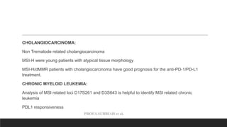 PROF.S.SUBBIAH et al.
CHOLANGIOCARCINOMA:
Non Trematode related cholangiocarcinoma
MSI-H were young patients with atypical tissue morphology
MSI-H/dMMR patients with cholangiocarcinoma have good prognosis for the anti-PD-1/PD-L1
treatment.
CHRONIC MYELOID LEUKEMIA:
Analysis of MSI related loci D17S261 and D3S643 is helpful to identify MSI related chronic
leukemia
PDL1 responsiveness
 