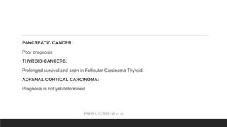 PROF.S.SUBBIAH et al.
PANCREATIC CANCER:
Poor prognosis
THYROID CANCERS:
Prolonged survival and seen in Follicular Carcinoma Thyroid.
ADRENAL CORTICAL CARCINOMA:
Prognosis is not yet determined
 