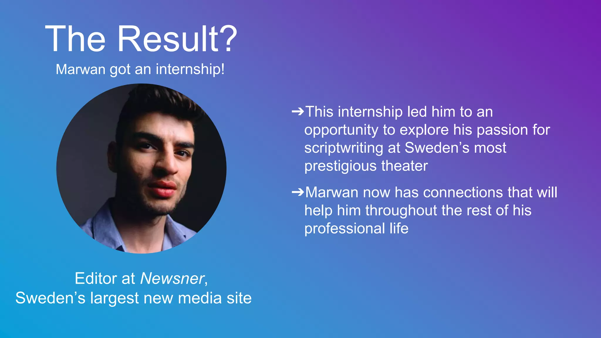 The Result?
Marwan got an internship!
➔This internship led him to an
opportunity to explore his passion for
scriptwriting at Sweden’s most
prestigious theater
Editor at Newsner,
Sweden’s largest new media site
➔Marwan now has connections that will
help him throughout the rest of his
professional life
 