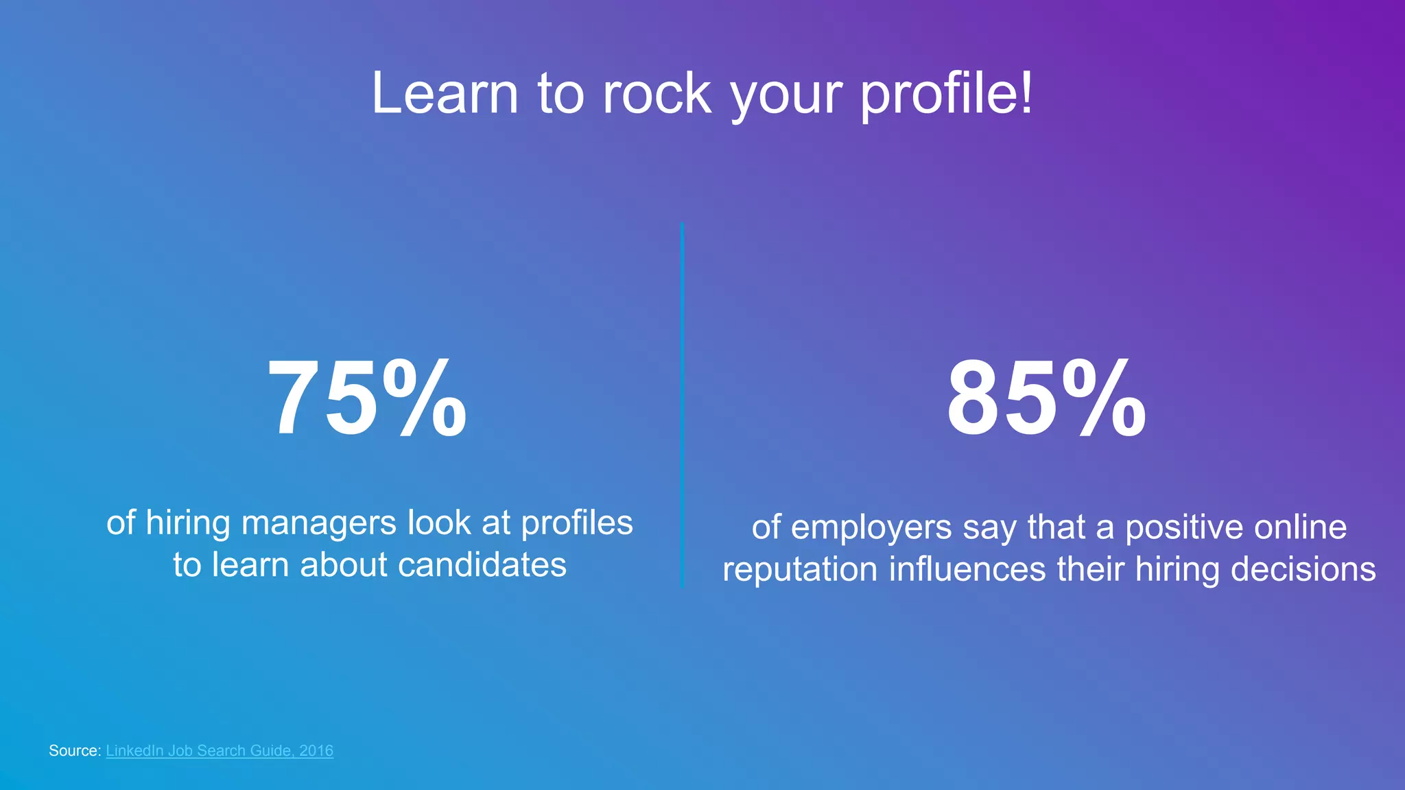 Learn to rock your profile!
of hiring managers look at profiles
to learn about candidates
75%
Source: LinkedIn Job Search Guide, 2016
of employers say that a positive online
reputation influences their hiring decisions
85%
 