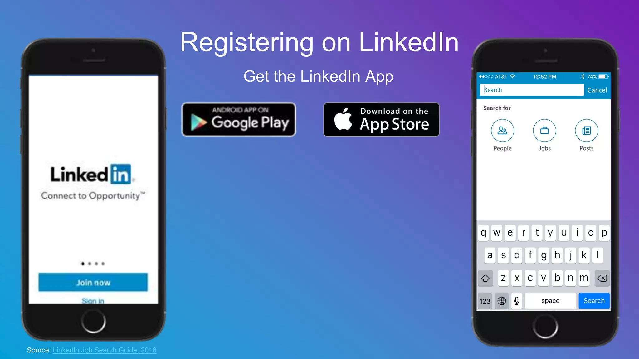 Source: LinkedIn Job Search Guide, 2016
Get the LinkedIn App
Registering on LinkedIn
 
