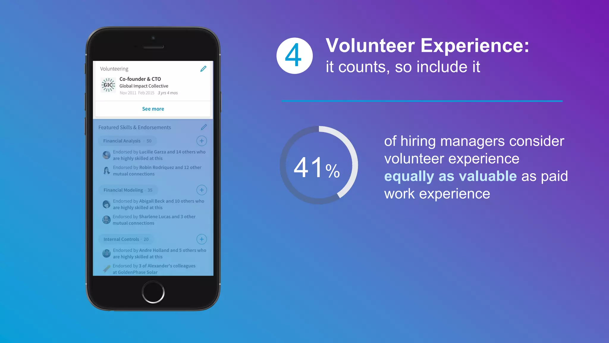 41%
4 Volunteer Experience:
it counts, so include it
of hiring managers consider
volunteer experience
equally as valuable as paid
work experience
 