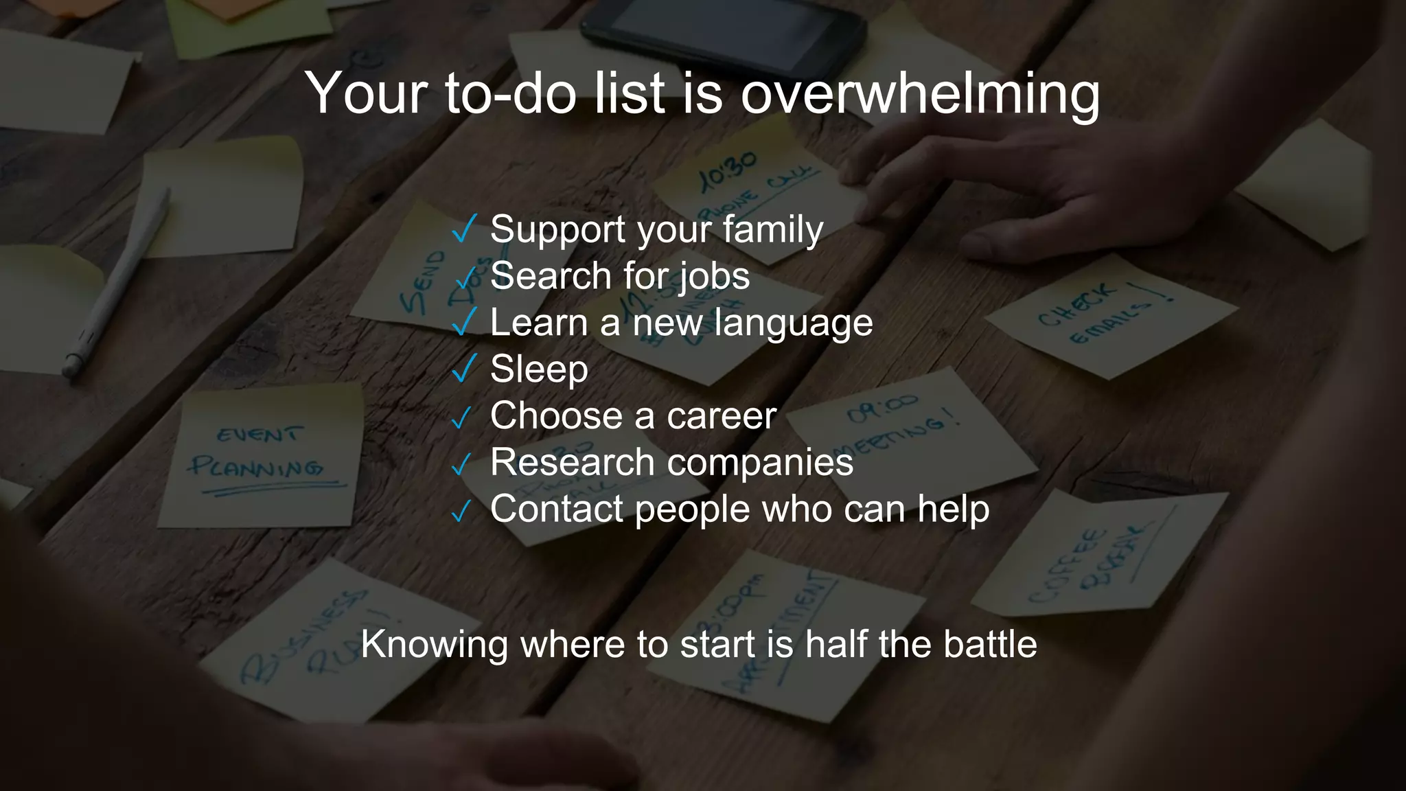 Your to-do list is overwhelming
✓ Support your family
✓ Search for jobs
✓ Learn a new language
✓ Sleep
✓ Choose a career
✓ Research companies
✓ Contact people who can help
Knowing where to start is half the battle
 