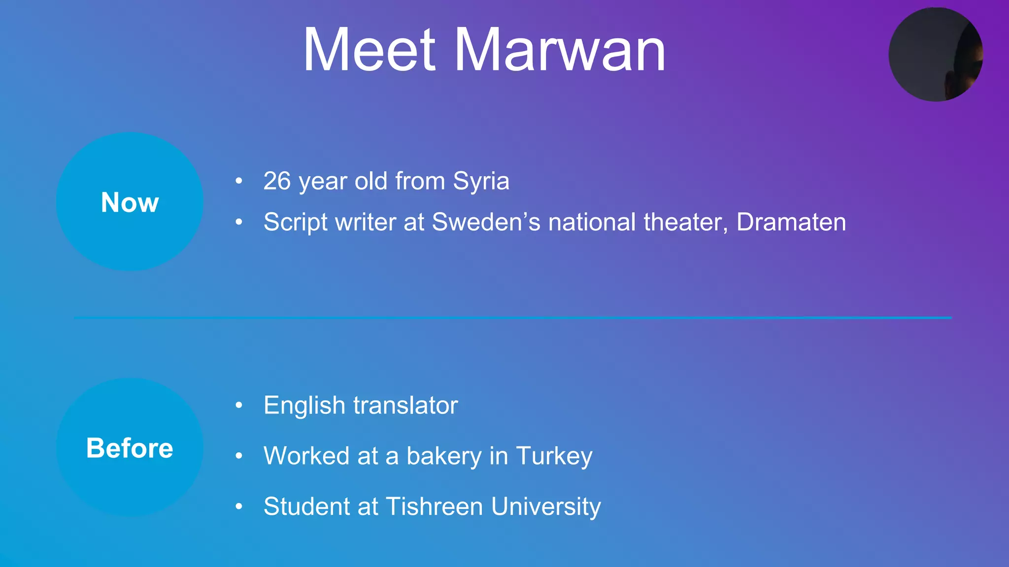 Meet Marwan
• 26 year old from Syria
• Script writer at Sweden’s national theater, Dramaten
• English translator
• Worked at a bakery in Turkey
• Student at Tishreen University
Now
Before
 