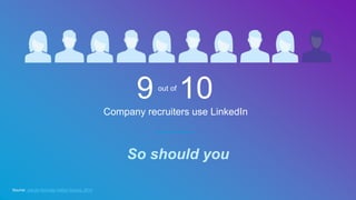 Learn to rock your profile!
of hiring managers look at profiles
to learn about candidates
75%
Source: LinkedIn Job Search ...