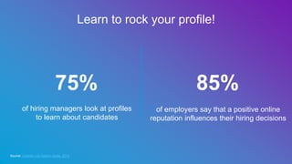 Source: LinkedIn Job Search Guide, 2016
Get the LinkedIn App
Registering on LinkedIn
 