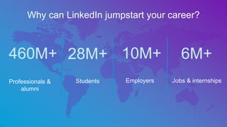 Why can LinkedIn jumpstart your career?
6M+
Jobs & internshipsEmployers
10M+
Students
28M+
Professionals &
alumni
460M+
 