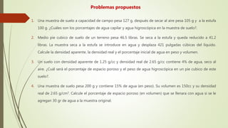 Problemas propuestos
1. Una muestra de suelo a capacidad de campo pesa 127 g. después de secar al aire pesa 105 g y a la estufa
100 g. ¿Cuáles son los porcentajes de agua capilar y agua higroscópica en la muestra de suelo?.
2. Medio pie cubico de suelo de un terreno pesa 46.5 libras. Se seca a la estufa y queda reducido a 41.2
libras. La muestra seca a la estufa se introduce en agua y desplaza 421 pulgadas cúbicas del líquido.
Calcule la densidad aparente, la densidad real y el porcentaje inicial de agua en peso y volumen.
3. Un suelo con densidad aparente de 1.25 g/cc y densidad real de 2.65 g/cc contiene 4% de agua, seco al
aire. ¿Cuál será el porcentaje de espacio poroso y el peso de agua higroscópica en un pie cubico de este
suelo?.
4. Una muestra de suelo pesa 200 g y contiene 15% de agua (en peso). Su volumen es 150cc y su densidad
real de 2.65 g/cm3. Calcule el porcentaje de espacio poroso (en volumen) que se llenara con agua si se le
agregan 30 gr de agua a la muestra original.
 