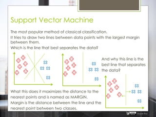 Understanding the Machine Learning Algorithms | PDF