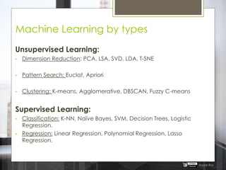 Machine Learning by types
Unsupervised Learning:
• Dimension Reduction: PCA, LSA, SVD, LDA, T-SNE
• Pattern Search: Euclat, Apriori
• Clustering: K-means, Agglomerative, DBSCAN, Fuzzy C-means
Supervised Learning:
• Classification: K-NN, Naïve Bayes, SVM, Decision Trees, Logistic
Regression.
• Regression: Linear Regression, Polynomial Regression, Lasso
Regression.
Rupak Roy
 