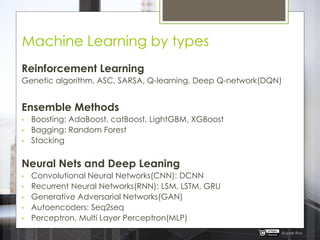 Machine Learning by types
Reinforcement Learning
Genetic algorithm, ASC, SARSA, Q-learning, Deep Q-network(DQN)
Ensemble Methods
• Boosting: AdaBoost, catBoost, LightGBM, XGBoost
• Bagging: Random Forest
• Stacking
Neural Nets and Deep Leaning
• Convolutional Neural Networks(CNN): DCNN
• Recurrent Neural Networks(RNN): LSM, LSTM, GRU
• Generative Adversarial Networks(GAN)
• Autoencoders: Seq2seq
• Perceptron, Multi Layer Perceptron(MLP)
Rupak Roy
 