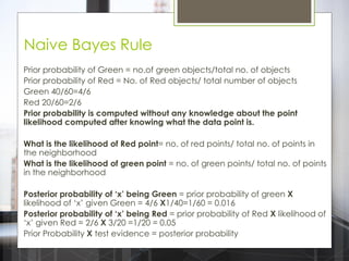 Naive Bayes Rule
Prior probability of Green = no.of green objects/total no. of objects
Prior probability of Red = No. of Red objects/ total number of objects
Green 40/60=4/6
Red 20/60=2/6
Prior probability is computed without any knowledge about the point
likelihood computed after knowing what the data point is.
What is the likelihood of Red point= no. of red points/ total no. of points in
the neighborhood
What is the likelihood of green point = no. of green points/ total no. of points
in the neighborhood
Posterior probability of ‘x’ being Green = prior probability of green X
likelihood of „x‟ given Green = 4/6 X1/40=1/60 = 0.016
Posterior probability of ‘x’ being Red = prior probability of Red X likelihood of
„x‟ given Red = 2/6 X 3/20 =1/20 = 0.05
Prior Probability X test evidence = posterior probability
 